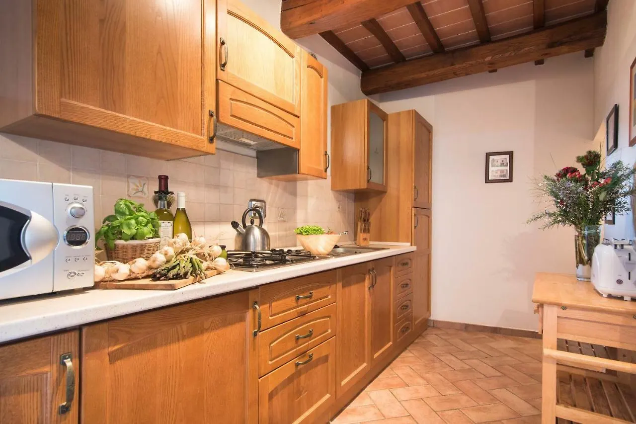 Podere San Martino Montevettolini 0*,