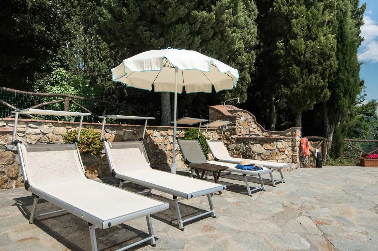 Holiday home Podere San Martino Montevettolini Italy